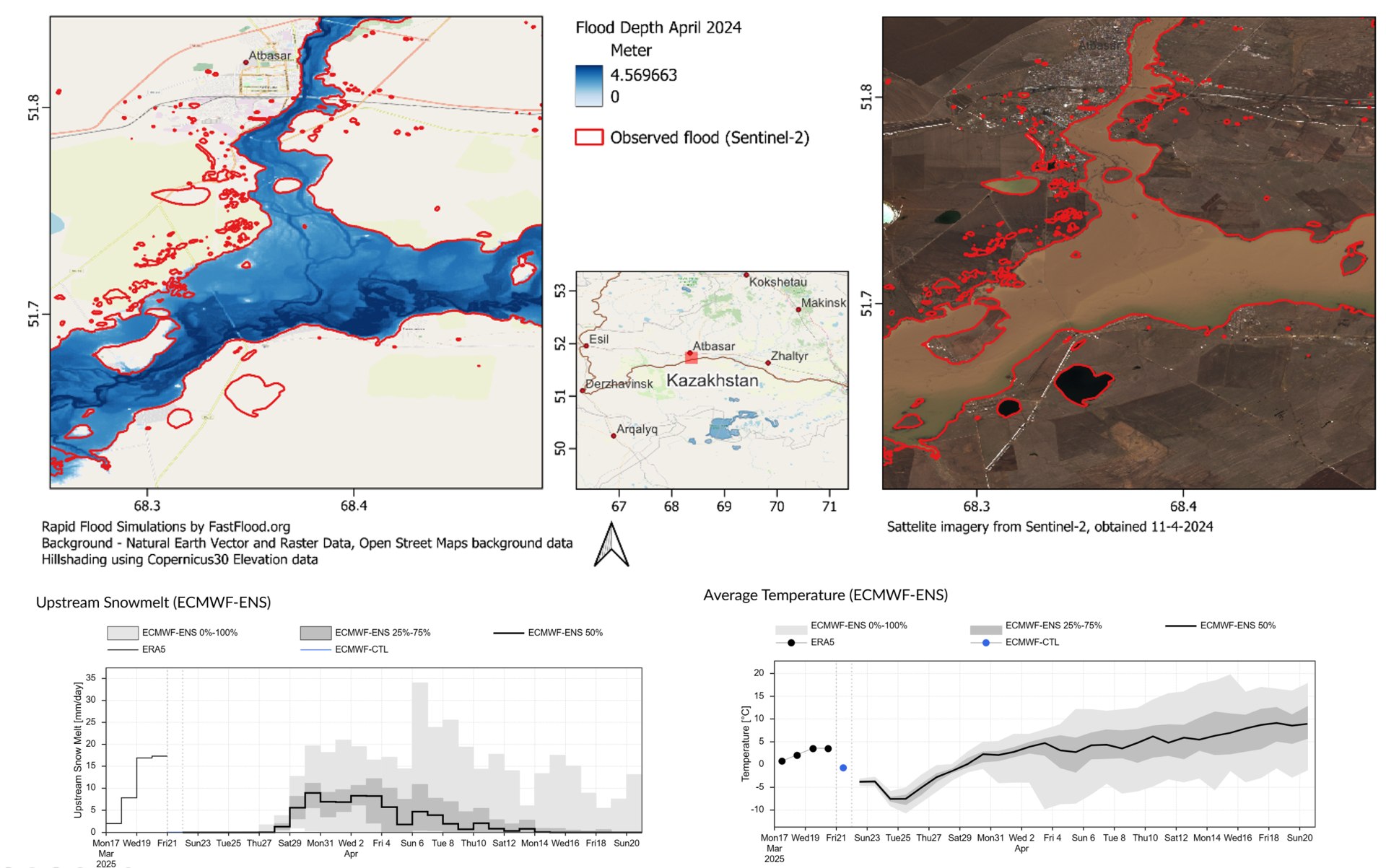 scientific depiction of Kazakhstan Floods 2024, When Snow and Rain Collide