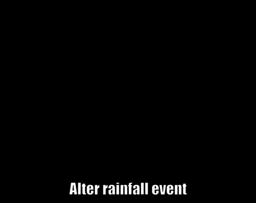 Alter rainfall events